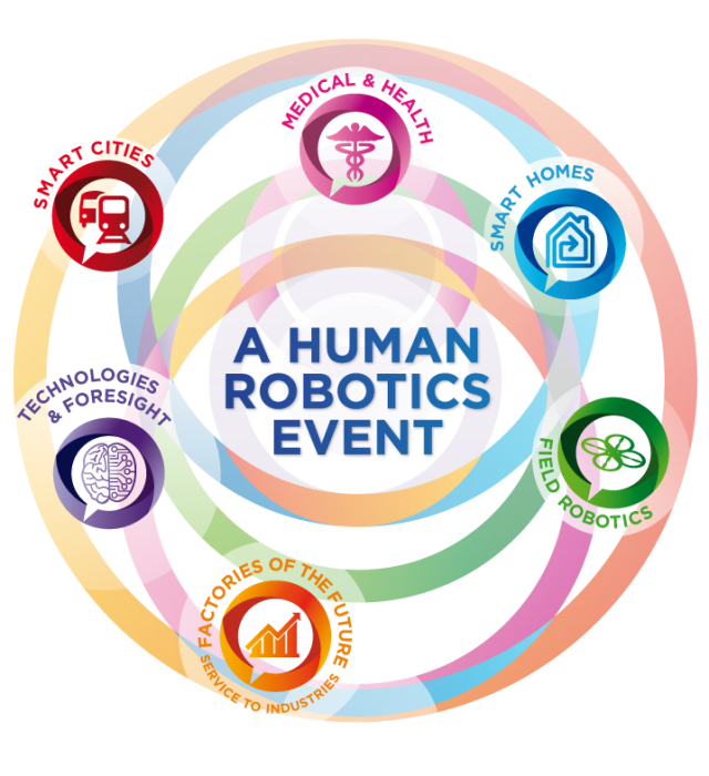 Innorobo évènement dédié à la robotique